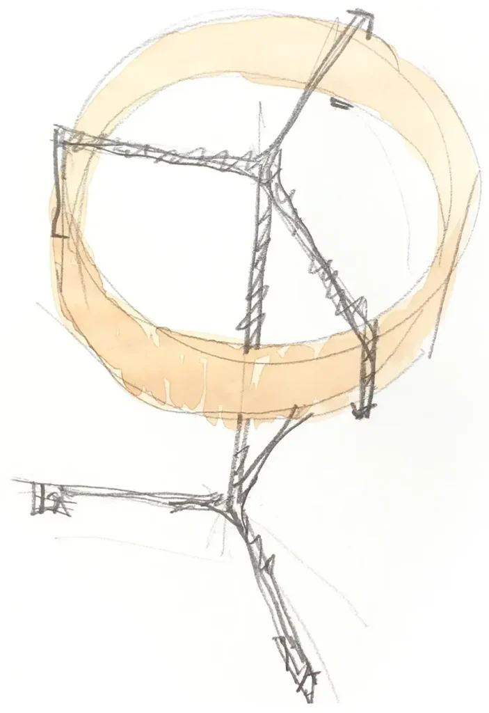 Thesis